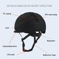 thumbnail image 3 of Sonducket Casco de ciclismo para hombre, cascos de bicicleta resistentes a los impactos, sombrero de protección para la cabeza, suministros para Ciclismo Gris, 3 of 6