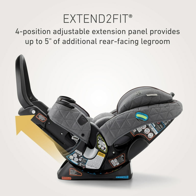 Slim Fit Difference Between Graco 4ever And 4ever Extend2fit Graco