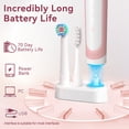 thumbnail image 6 of JUUTREN Electric Toothbrush for Adults,Sonic Rechargeable Travel Toothbrush With 2-Minute Smart Timer,IPX8 Waterproof,70-Day Battery Life,3 Modes,3 Brush Heads, 6 of 8