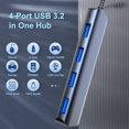 thumbnail image 3 of Hub USB SUODAO de 10 Gbps USB C a USB 3.2 Gen 2, 4 puertos, 3 of 8