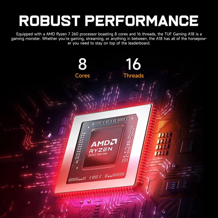 Asus Tuf A18 Rtx 5070 Gaming Laptop, 18