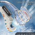 thumbnail image 4 of Ventilador de cuello ASNUG sin aspas, USB, recargable, 4000 mAh, 3 velocidades, 4 of 6