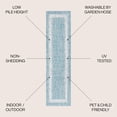 thumbnail image 2 of Alfombra Runner JONATHAN Y SMB118A-28 Scandi Minimalista de 2 m x 60 cm, 2 of 6