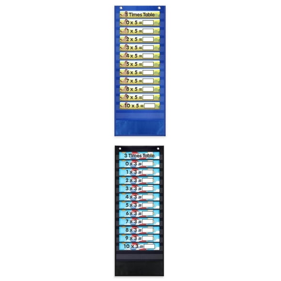 MERIGLARE 2 Set Multiplication Tables Poster Educational Toys Math Charts Tear Resistant