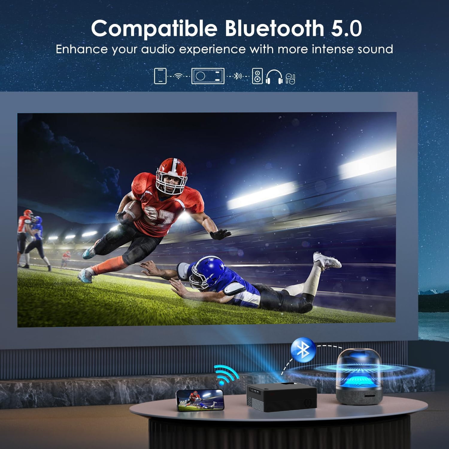 Projector with WiFi and Bluetooth, 2024 Upgrade Outdoor & Camping Projector, Mini Movie Projector Supports 1080P, Wireless & Wired Portable Projector for Home Entertainment & Camping Nights