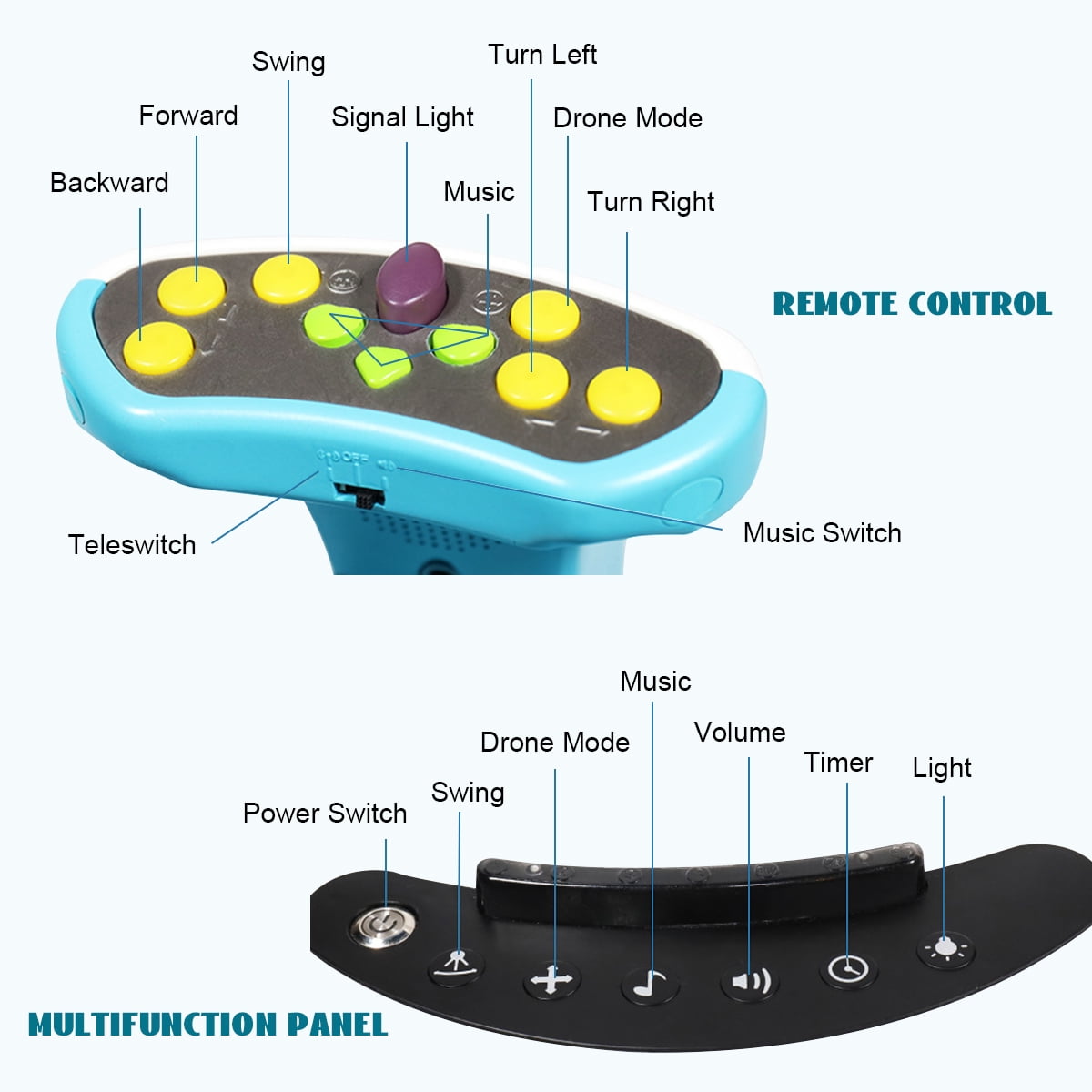 Fisca Electric Remote Control Bluetooth Infant Baby Macao Ubuy