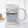 thumbnail image 3 of CafePress - Engineer Funny Definition Mugs - 11 oz Ceramic Mug - Novelty Coffee Tea Cup, 3 of 4