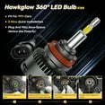 thumbnail image 5 of SPBTAR RD09 LED Headlight Bulbs, 2 Pcs Flat Head H11/H8/H9 9005/HB3 130W Bulbs, 360° Full IIlumination 6500K White 40000LM IP68 LED Headlight Bulbs, 5 of 7
