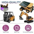 thumbnail image 2 of Microcrew Mini Rc Construction Series – Pocket Dump Truck, Excavator & Forklift Set, 1/64 Scale Rc Excavator for Adults with Wireless Controller, Remote Control Forklift Gift for Kids 6+, 2 of 6