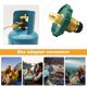 thumbnail image 5 of Conector de tanque de GLP Cilindro de gas licuado Adaptador de conversión de cilindro de zinc accesorios para acampar estufa de campamento, 5 of 9