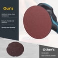 thumbnail image 4 of 25 Pcs 5 Inch Sanding Disc 80 Grit Hook and Loop Sandpaper Random Orbital Sander Pads for Woodworking Automotive, 4 of 6