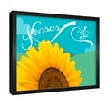 thumbnail image 2 of Second Story Collection, Kansas City 16x20 Straight Fit Framed Canvas, 2 of 4
