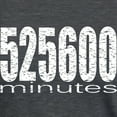 thumbnail image 3 of CafePress - 525600 Minutes T Shirt - Womens Tri-blend T-Shirt, 3 of 4