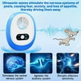 thumbnail image 4 of Ultrasonic Pest Control Repeler, 2 Packs Ultrasonic Pest Repelent for Mouse, Roach, Rodent, Mice, Bugs, Mosquito, Spider, Ants, Pest Control Plug in Indoor for House, Kitchen, Office, 4 of 7
