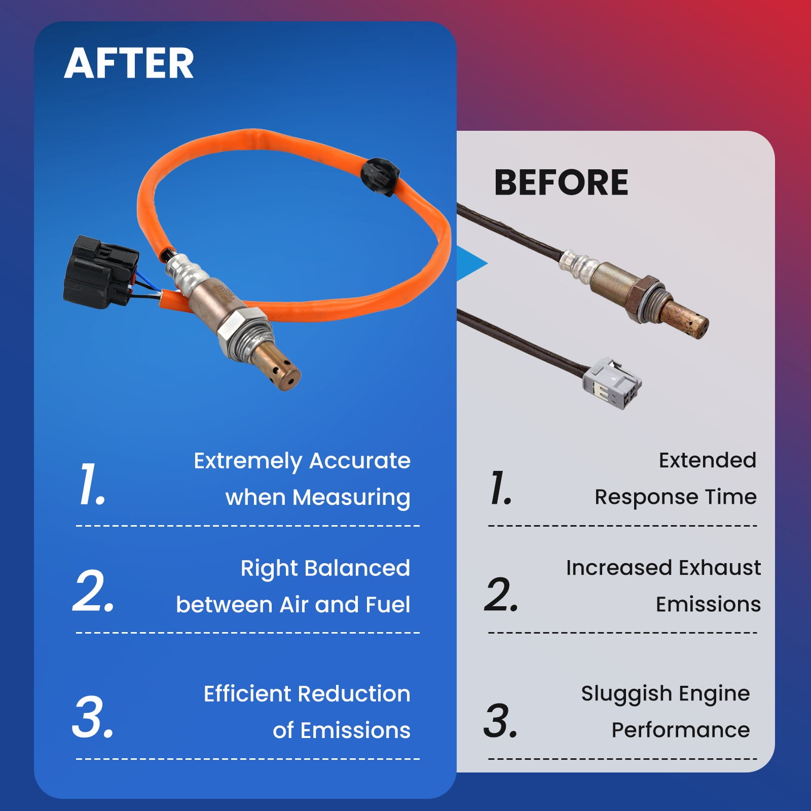 MOCA AUTOPARTS 234-9123 Upstream O2 Oxygen Sensor Fit for 2006-2010 Subaru Forester 2.5L & 2006-2009 Subaru Legacy Outback 2.5L
