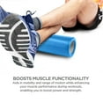 thumbnail image 2 of PurAthletics Foam Roller, 2 of 5