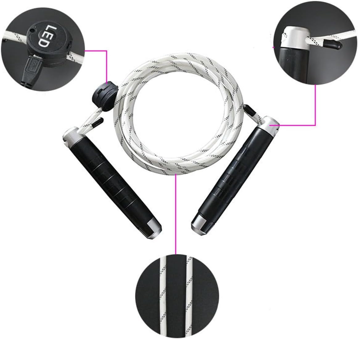 EONQY LED Skipping Rope, Lights Up LED Skipping Rope, Colorful LED Jump Ropes for Women Men and Kids Keeping Fit Training Workout and Weight Loss