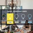 thumbnail image 3 of Bulbrite  KX2000 Pack of (2) 60 Watt Dimmable Frost T3 Xenon Light Bulbs with Mini-Candelabra (E11) Base, 2700K Warm White Light, 3 of 5