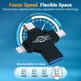 thumbnail image 6 of ThePhotoStick Omni X 64GB – Photo and Video Backup, Memory Stick, Flash Drive, 6 of 9