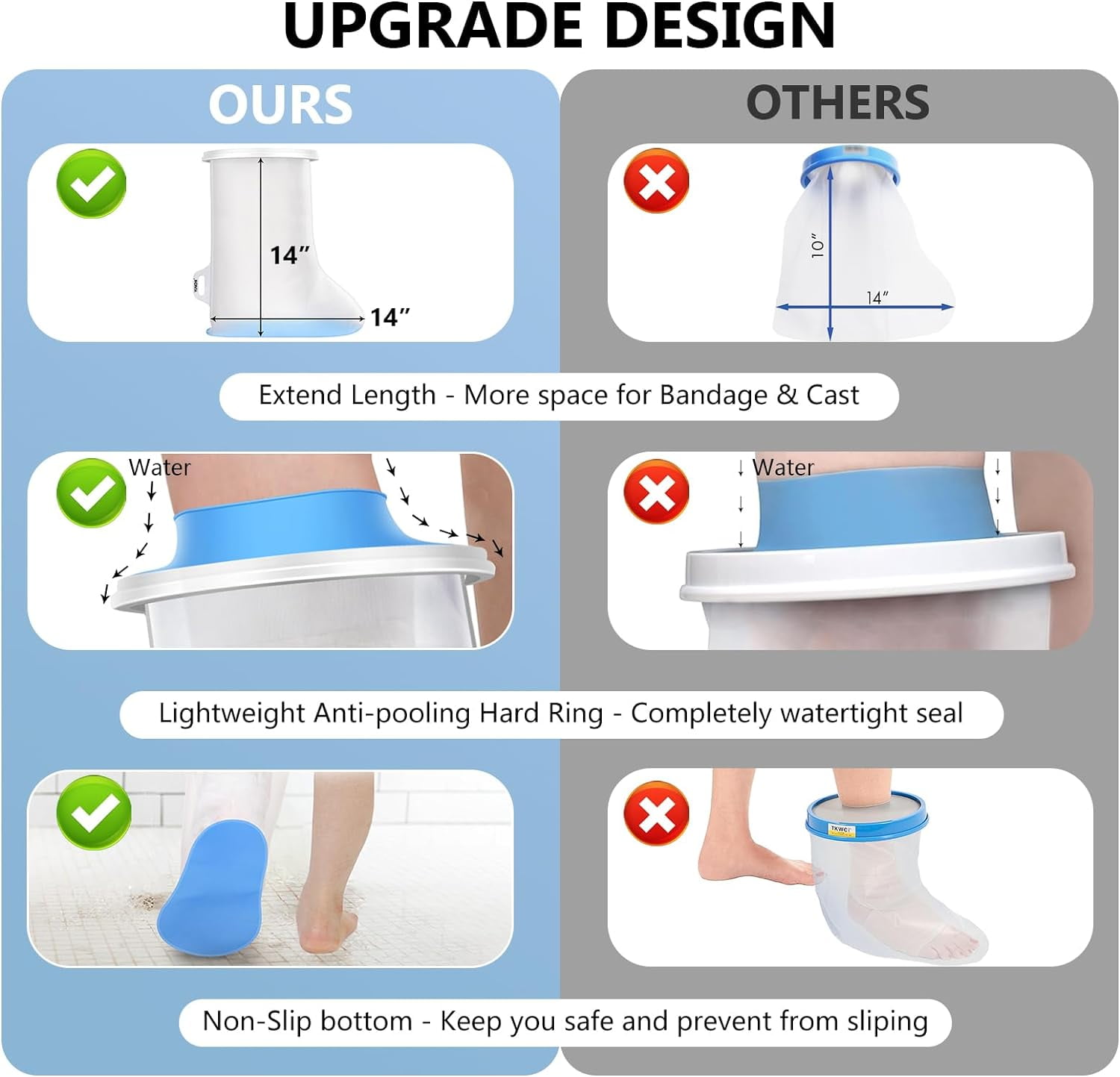 YUNCHI Adult Waterproof Foot Cover for Shower with Slip Resistant Sole, Reusable Foot Cast Protector, Shower Boots for Ankle and Foot Surgery