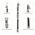 thumbnail image 5 of PVUEL 5.9ft Telescopic Fishing Rod Spinning Pole Reel Combo Full Kit Carbon Fiber +Line +Bag, 5 of 8