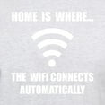 thumbnail image 3 of CafePress - Home Wifi T Shirt - Men's Classic Graphic T-Shirt, 3 of 4