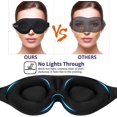thumbnail image 3 of Sleep Eye Mask For Men Women, 3d Contoured Cup Sleeping Mask & Blindfold, Concave Molded Night Sleep Mask, Block Out Light, Soft Comfort Eye Shade Cov-week, 3 of 4