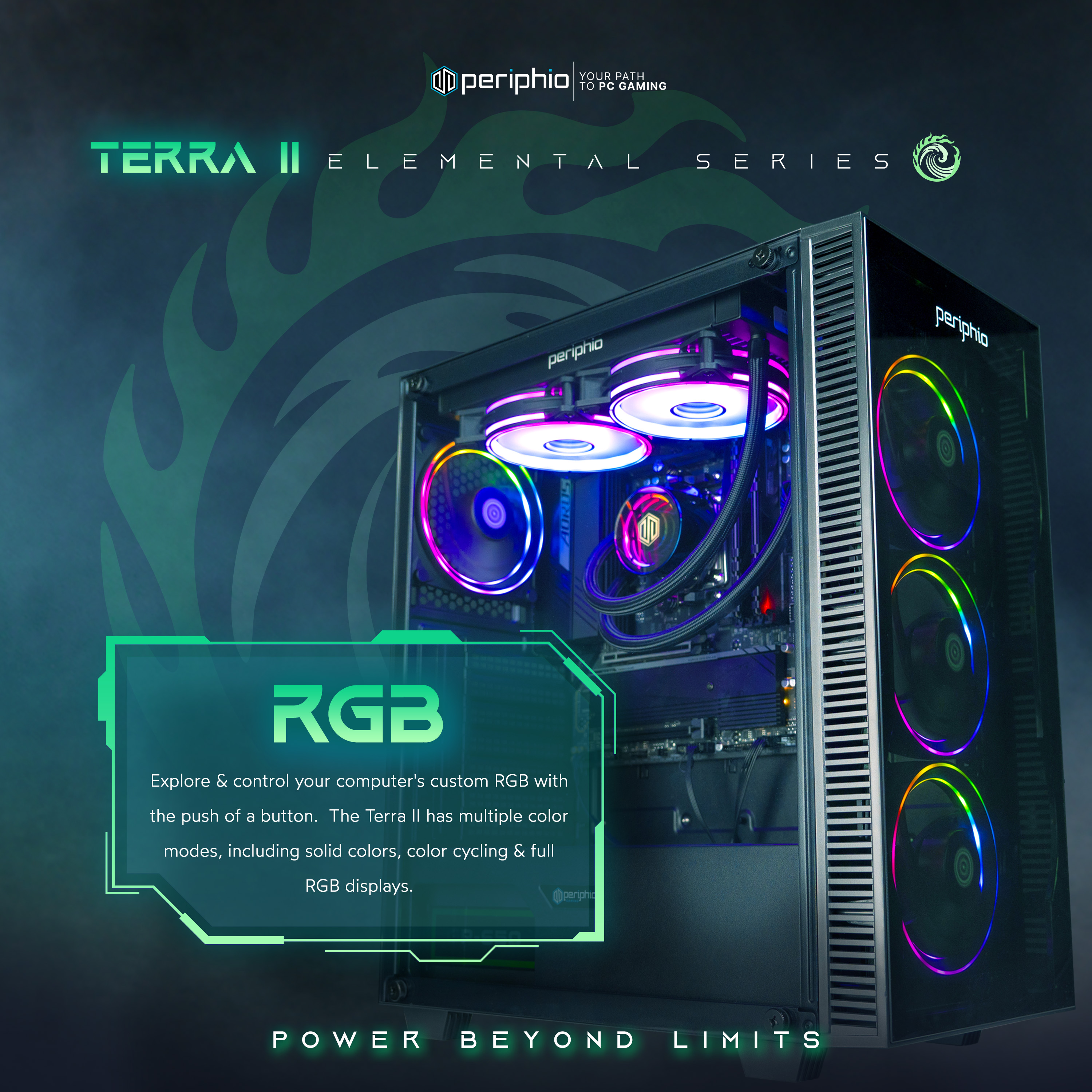 Periphio Terra-II Prebuilt Gaming PC - Liquid Cooled AMD Ryzen 5 8600G (5.0GHz Turbo), Radeon 760M Graphics, 32GB DDR5 RAM, 1TB NVMe M.2 SSD, Windows 11 Gaming Desktop Computer, WIFI + BT