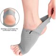 thumbnail image 3 of Compression Arch Support Sleeves, Plantar Fasciitis Relief Orthesis, Arch Support For Flat Foot Arches And Foot Pain, 3 of 4