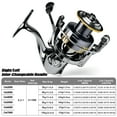 thumbnail image 3 of Proberos CM2000-7000 Series Spinning Reel , 3+1 Stainless Steel BBs, 5.2:1 Gear Ratio, Ambidextrous, Rotating Fishing Reel, 3 of 22