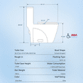 thumbnail image 3 of 1.1/1.60 GPF Dual-Flush One Piece Toilet, Water-Saving Elongated Comfort Height Floor Mounted, 3 of 11
