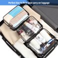 thumbnail image 5 of Rongsi 2 Pack Clear Toiletry Bag TSA Approved Toiletry Bag Quart Size Bag, Travel Makeup Cosmetic Bag for Women Men, Clear bag, 5 of 7