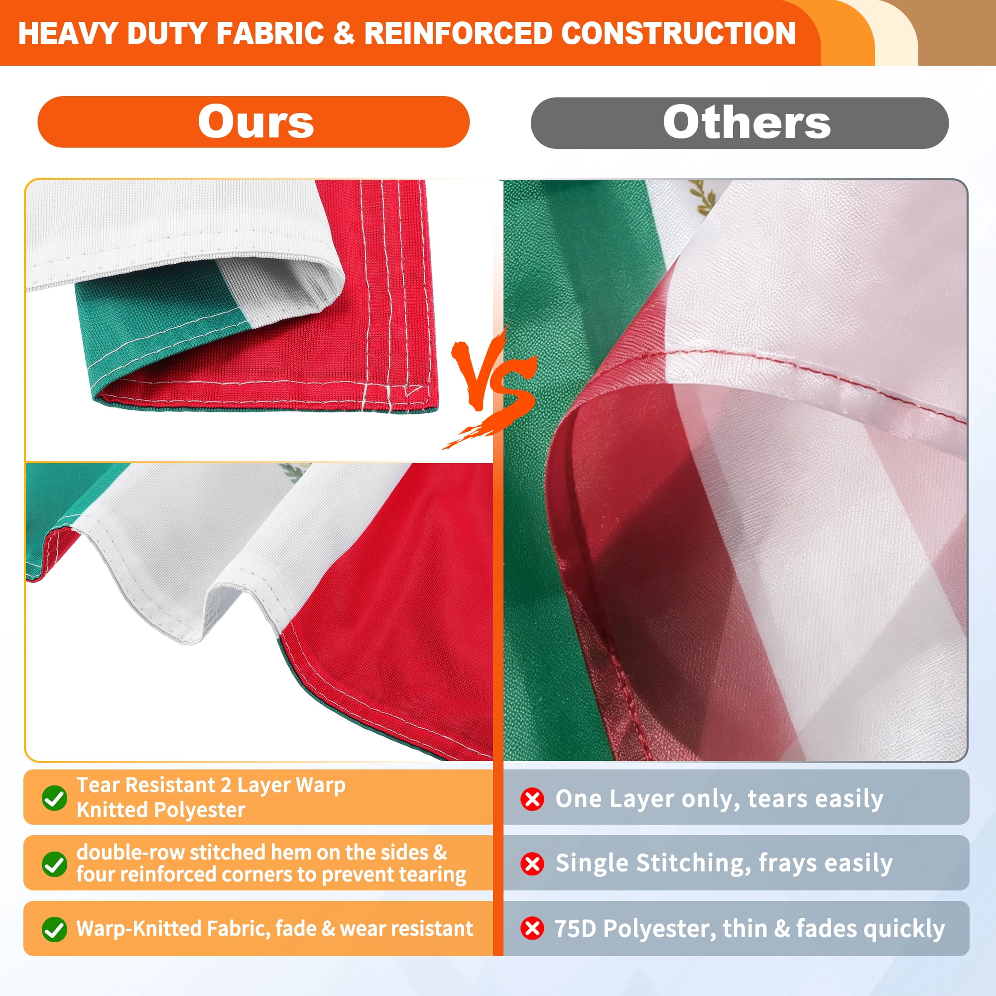 Unique Bargains 2Pcs Mexican Flag Heavy Duty 2-Ply Polyester 17.5" Sturdy Pole