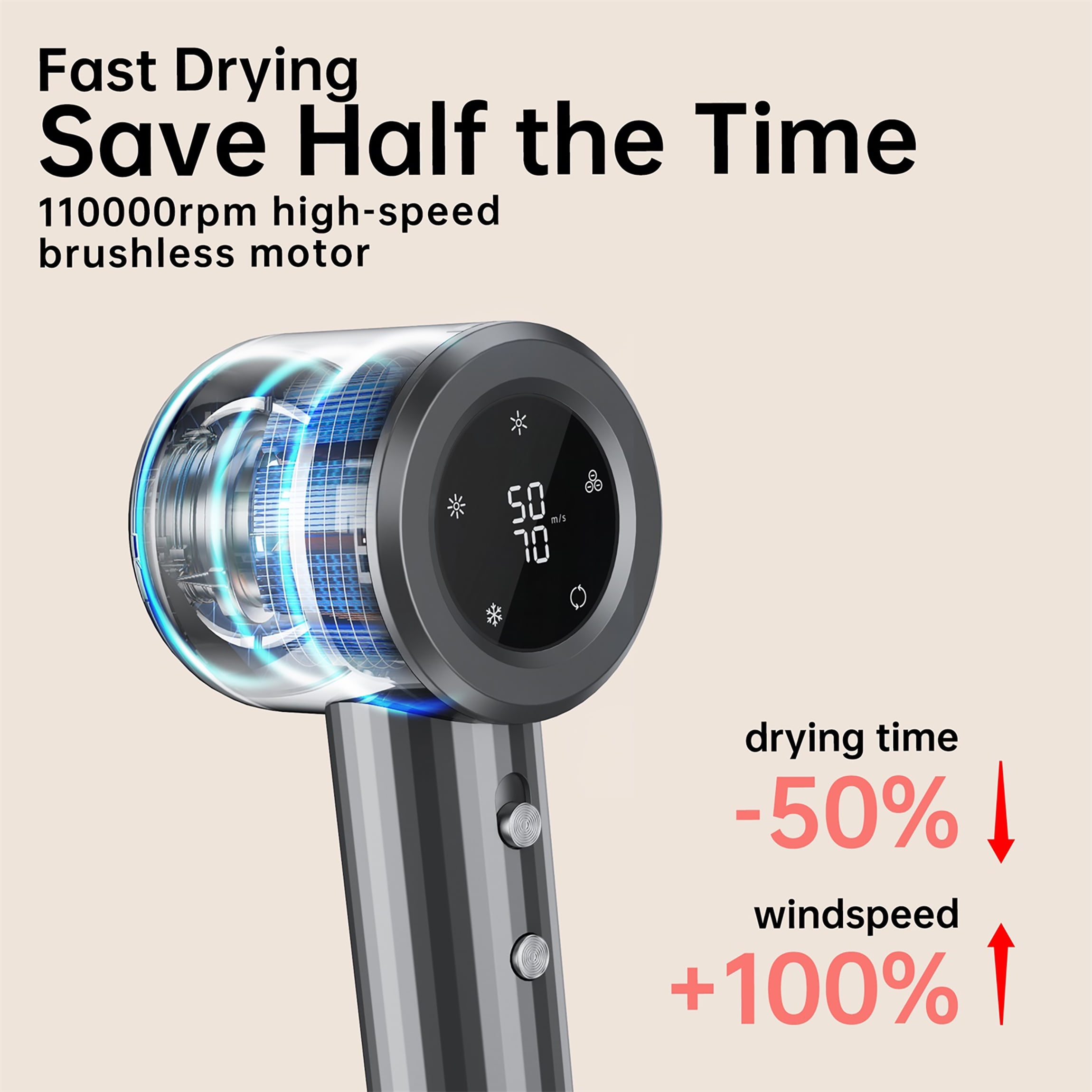 EXF High-Speed Hair Dryer, Salon-Grade, No Heat Damage, Low Noise, Lightweight with Diffuser & Nozzle