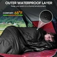 thumbnail image 5 of OBTANIM Sleeping Bags Portable Waterproof Camping Sleeping Bag for Adults Kids 4 Seasons Cold Weather or Warm Backpacking Hiking Mountaineering Indoor Outdoor Use, 5 of 15