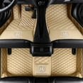 thumbnail image 2 of QUUFAA Car Floor Mats Custom For Honda	CR-V 2002-2025 Year Floor Liner Floor Mats Carpets Car pads Auto Mats, 2 of 12