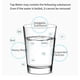 thumbnail image 2 of Water Filter for Faucet, Water Purifier, Home Water Filtration System Neutral Direct Drinking Kitchen Tap Water Pre-Filter, 2 of 5