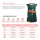 thumbnail image 3 of Fotbe Koi Pond Lilies Vestido de Dormir para Niñas de 3 a 10 Años, Mangas Cortas, Estilo Princesa, Pijama Camisón con Mangas Voladas-XX-Large, 3 of 6