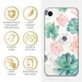 thumbnail image 4 of Case Yard iPhone-SE Case Clear Soft & Flexible TPU Ultra Low Profile Slim Fit Thin Shockproof Transparent Bumper Protective Cover Drop Protective Cell Phone Cases (Tropical Flowers), 4 of 8