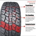 Finalist Terreno A/T 235/70R16 106T SUV Light Truck All Season All Terrain Tire 235/70/16 (Tire