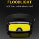 thumbnail image 4 of Lámpara de cabeza USB recargable 500LM FLhrweasw XPE + COB LED faro portátil para acampar al aire libre, 4 of 8