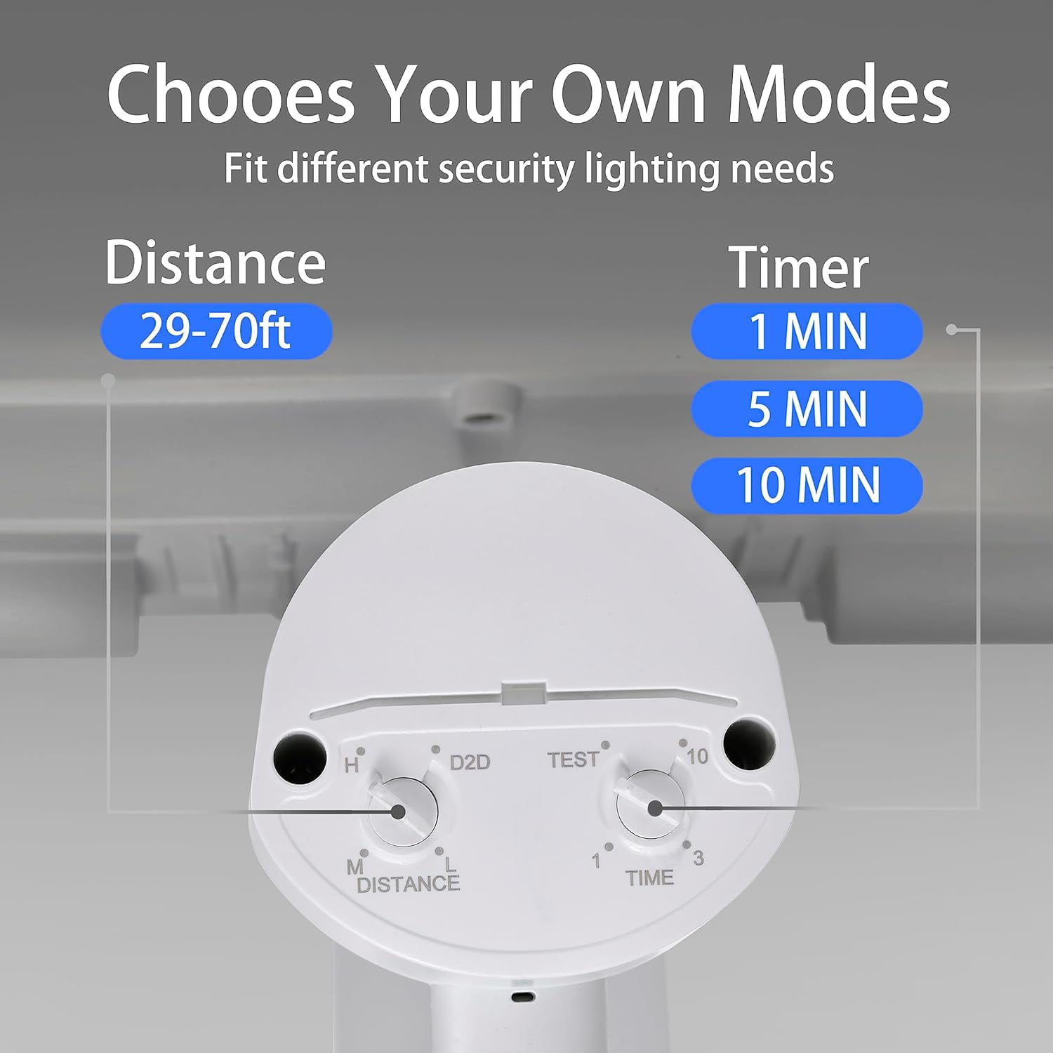 Upgraded 3 Head LED Security Lights with Motion Sensor, 40W, 3800LM, Motion Security Light, 5000k, ETL Water Resistant, Motion Detected Flood Light for Garage, Yard, Porch (White)