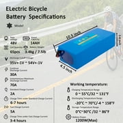 Cao MM 48V 14Ah Electric Bicycle Conversion Kit