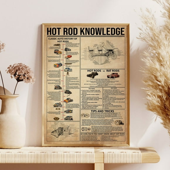 Ishii Melatic Hot Rod Knowledge Poster, Vintage Poster, Hot Rod, Hot Rod Art, Vintage Poster Art, Hot Rod Wall Art, Hot Rod Wall Decor, Hot Rod Decor