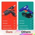 thumbnail image 5 of Cordless Hot Glue Gun Rechargeable, Quick Heating for DIY Crafts, Decorations, 5 of 9