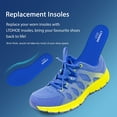 thumbnail image 5 of LTOHOE Memory Foam Insoles for Men, Replacement Shoe Inserts for Running Shoes, Hiking Shoes, Sneaker, Cushion Shoe Insoles Shock Absorbing for Foot Pain Relief, Comfort Inner Soles 8mm Navy US 8, 5 of 7