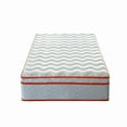 thumbnail image 4 of Queen Mattress, 10 Inch Hybrid Mattress in a Box, Memory Foam and Pocket Springs, Fiberglass Free, Soft and Breathable, Medium Firm Feel, 4 of 7