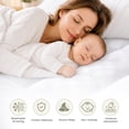 thumbnail image 7 of WISHEAD Mattress Topper Queen Size, 400TC Quilted Extra Thick Mattress Pad, Soft & Breathable with Hypoallergenic Fill, Back Pain Relief & Pressure Soothing, Deep Pocket, White, 7 of 7