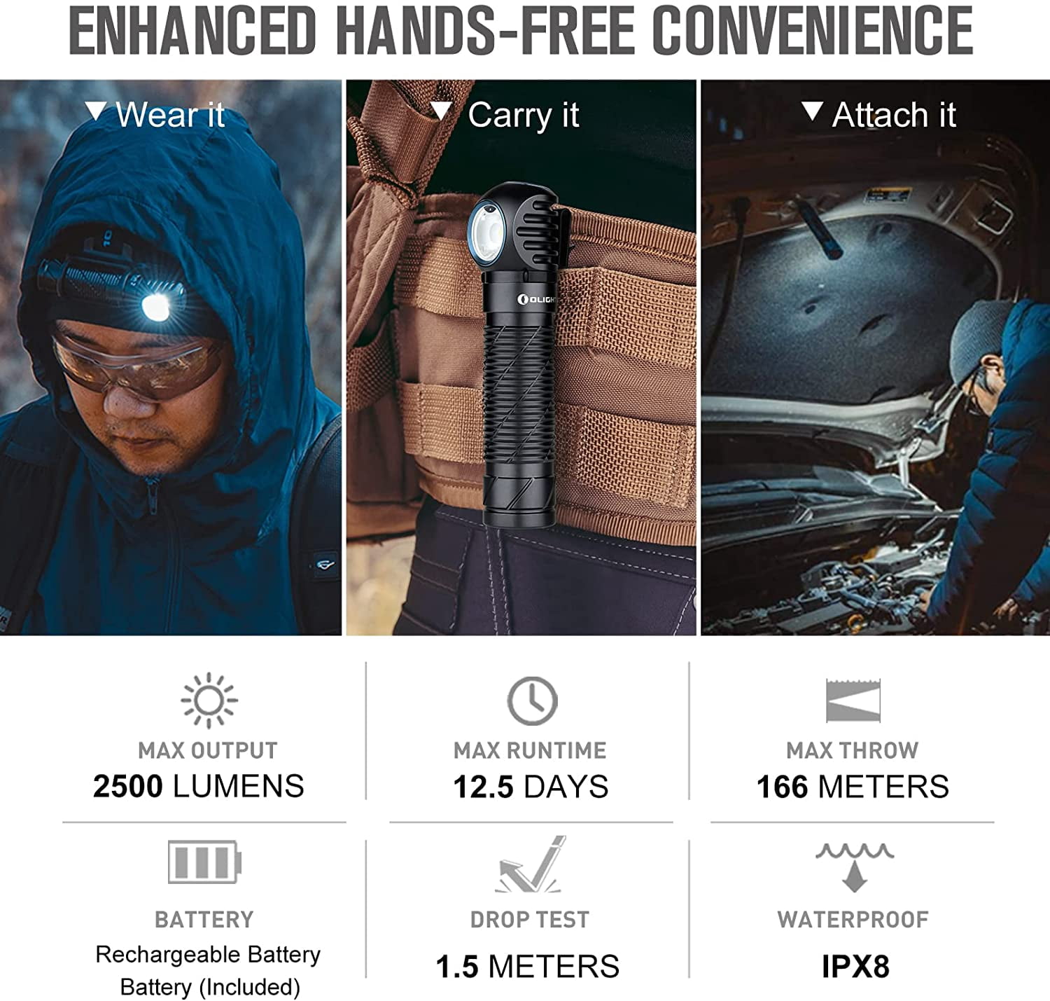 OLIGHT Perun 2 2500 Lumens Multi-functional Rechargeable Headlamp(Black)