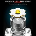 thumbnail image 6 of Headlamp Bright LED Rechargeable Flashlight Head Light Torch HOT spotlight, 6 of 9